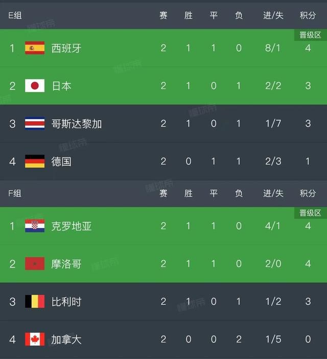 凭借院线级别的制作水准、紧凑的故事内核、积极正向的社会价值，《大地震》成为了爱奇艺联合营销的第二部影片